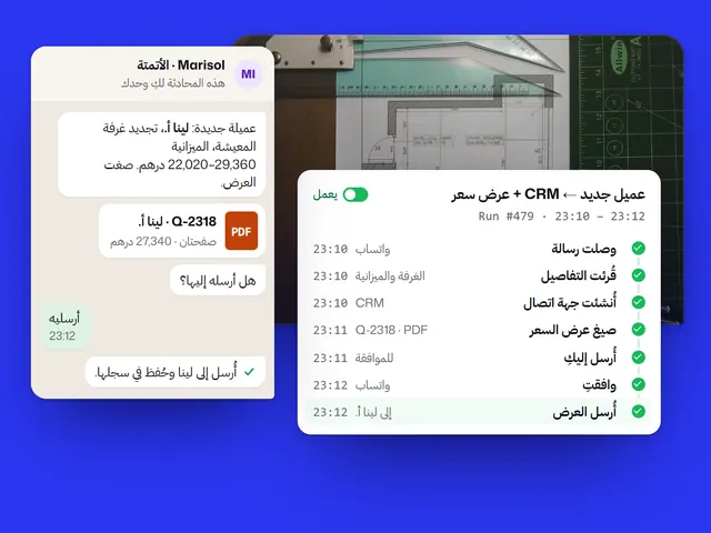 أتمتة الأعمال بالذكاء الاصطناعي: مثال بنشاط خيالي وبيانات تجريبية