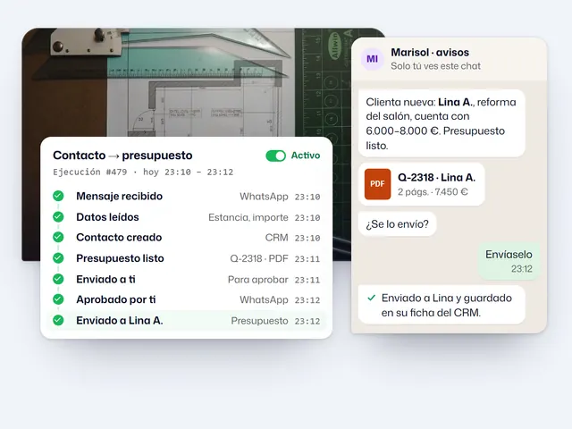 Automatización con IA: ejemplo con un negocio ficticio y datos de ejemplo