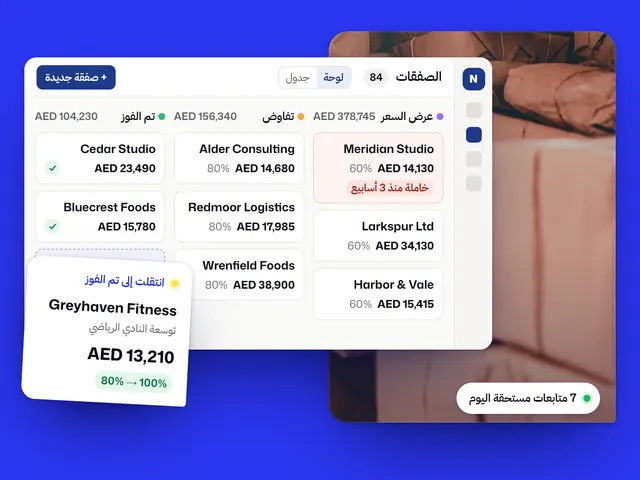 نظام CRM مخصص: مثال بنشاط خيالي وبيانات تجريبية