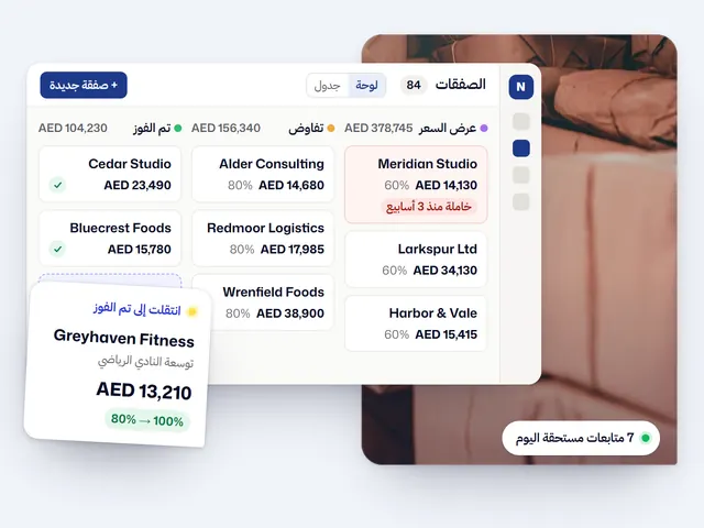 نظام CRM مخصص: مثال بنشاط خيالي وبيانات تجريبية