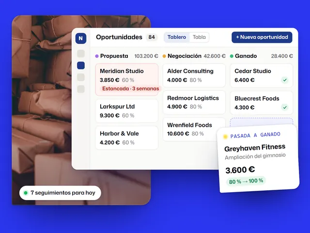 CRM a medida: ejemplo con un negocio ficticio y datos de ejemplo